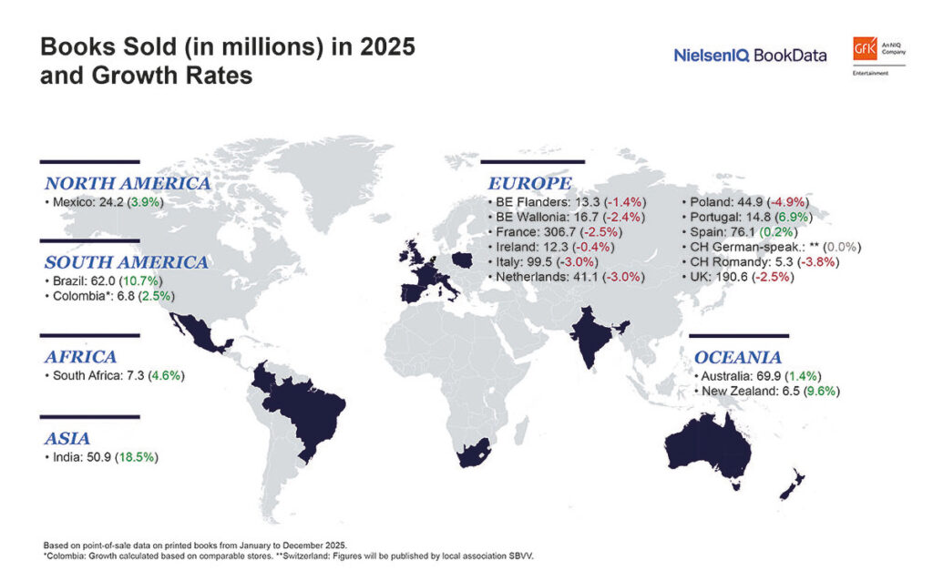 Mapa świata przedstawiająca wzrost przychodów na rynkach książki w 2025 roku według NielsenIQ.