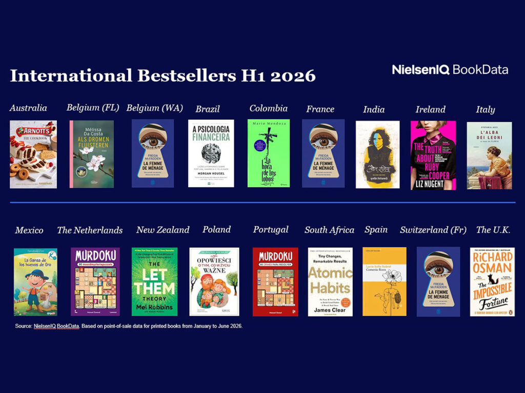 Najlepiej sprzedające się książki pierwszego półrocza 2026 roku w 18 terytoriach według NielsenIQ BookData. „La Femme de ménage” Freidy McFadden prowadzi we Francji, Walonii i Romandii, a w Polsce książka dla dzieci „Opowieści o tym, co w życiu ważne”
